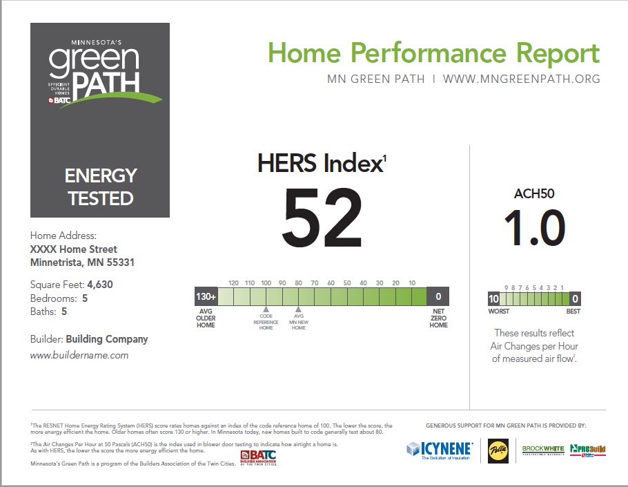 Image for Parade of Homes’ Green Path Energy Tour Helps Home Buyers Better Understand Home Energy Use