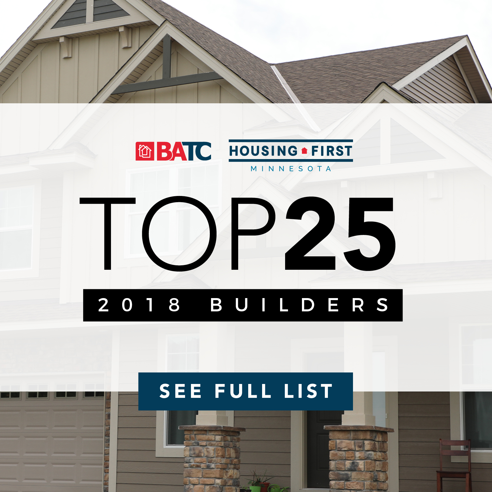 Image for Lennar Tops the 2018 List of Twin Cities Builders